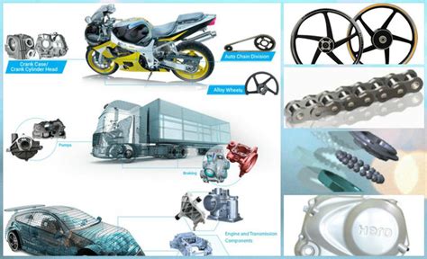 rockman industries vadodara|Two Wheeler Auto Parts Manufacturers in India .
